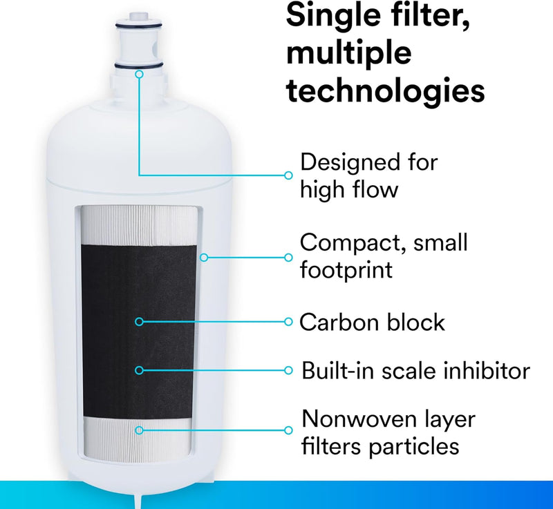 3M HF45-S High Flow Series Replacement Commercial Water Filter Cartridge. Each