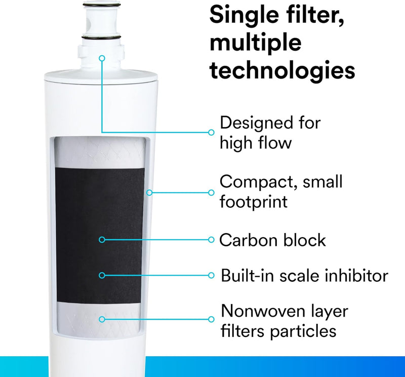 3M HF40-S High Flow Series Replacement Water Filter Cartridge. Each